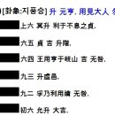 지풍승