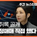 김건희 새 녹취록 공개... 도이치 통정매매 직접 했다 이미지