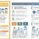 동방신통부부한의원 이미지