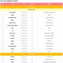 한돈산업 이미지