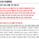 반도체 : ﻿DDR4 16Gb 현물 가격 반등 중 이미지