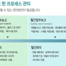 보아스시스템 이미지