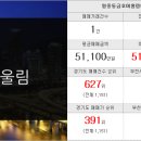 행복의샘터공인중개사사무소 이미지