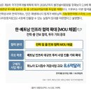 에이코스텍