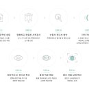 오렌즈비젼센터홍대점 이미지