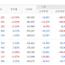 한빛나노