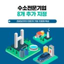 엠엔에스파트너스 네이버블로그