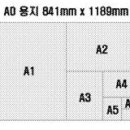 우리나라 종이의 규격 (2) 이미지