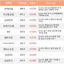 케이씨씨모터스 이미지