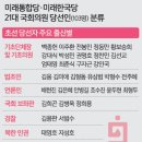 서광기획 - 성남시 중원구 희망로 372 | 서광기획