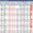 한미사료 이미지