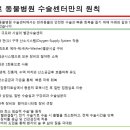 퍼스동물병원 이미지