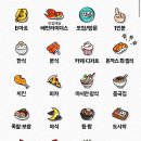 유부多