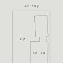 고효