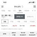 단엔지니어링 이미지