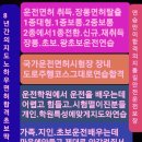 현대실내운전연습실 네이버블로그