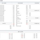 석곡버스터미널 이미지