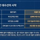 기술사사무소동행 - 고양시 일산동구 성현로482번길 44 | 기술사사무소동행