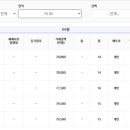 아이파크캐슬1단지 이미지