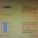 타프스크린 판매 이미지