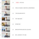 [피아노콩쿠르|예원콩쿠르] 2024년 예원 콩쿨 요강 / 2025년은 7월초 공지 예정(작년 기준) &amp;이승훈...