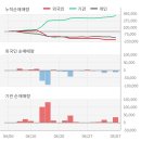 주식회사 엔에스쇼핑 이미지