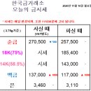 골드쉘 군산점 이미지