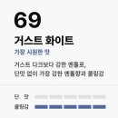 봉덕전자 이미지