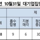 디와이인더스 이미지