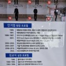 세원정형외과 네이버블로그