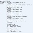 삼계 I PARK 공인중개사사무소 이미지