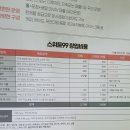 빵꾸똥꾸문구야거제수월점 | 코엑스 창업박람회(2022 프렌차이즈) 방문후기. 과장말고 사장하자! 무인점포!