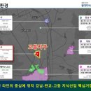 현대환경산업 이미지