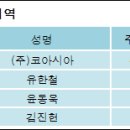 (주)코아시아 이미지