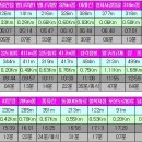 후미2리 이미지