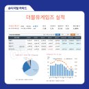 더블유앤씨글로벌