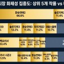 한국방송기술연합회노동조합 | 일본 사정은 좀 더 심각하다