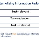 하비투스(Habitus) 이미지