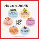 당뇨병에 관한 오해와 진실 | 2025 독후기3 - 저속노화 식사법