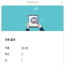 귀여운 나날들 (2/25~3/25)