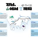 경남