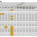 비상!! 유해성분 물티슈 리스트 이미지