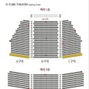 디큐브아트센터(디큐브씨어터) 이미지