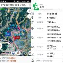 궁산농장 이미지