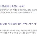(주)현대그린푸드에이치그린파워 | 2026년 6월 둘째주 연기금 순매수 순위 및 금액