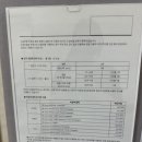 아이투비 산부인과 앞 이미지