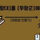 [여왕벌 만들기] 4. [왕대]를 [무왕군]에 넣기 이미지