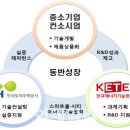 경동개발에너지 이미지