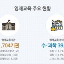우리인재교육원 이미지