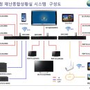 유타스 주식회사 네이버블로그